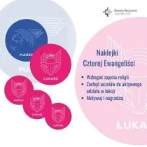 �wi�ty Wojciech Naklejki Czterej Ewangeli�ci