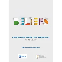 Strategiczna logika firm rodzinnych