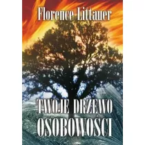 Twoje drzewo osobowoci