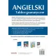 Zdjecie nr 2